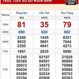 xổ số cần thơ sóc trăng hôm qua