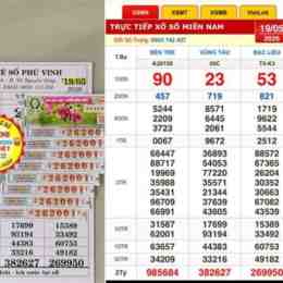 xổ số chieu nay
