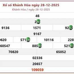 xổ số chủ nhật khánh hòa tuần vừa rồi
