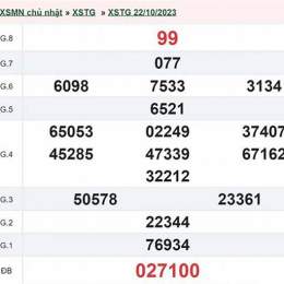 xổ số chủ nhật ngày 29 tháng 03