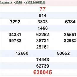 xổ số chủ nhật ngày 31 tháng 5