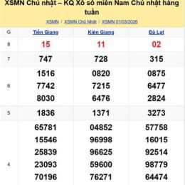 xổ số chủ nhật ngày 8 tháng 3