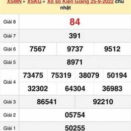 xổ số chủ nhật tiền giang kiên giang hàng tuần
