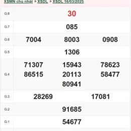 xổ số đà lạt 16 tháng 11 năm 2025