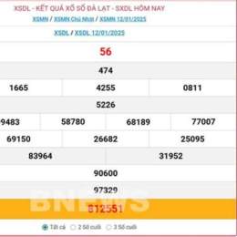 xo so da lat 19 4