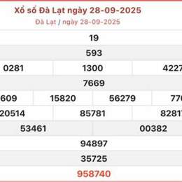 xổ số đà lạt 19 tháng 10 năm 2025