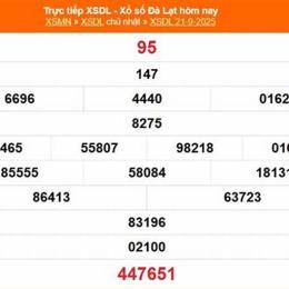 xổ số đà lạt 21 tháng 09