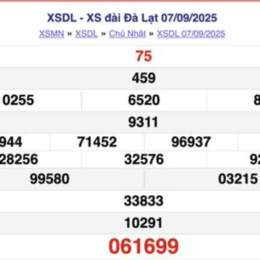 xổ số đà lạt 8/3/2026