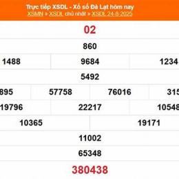 xổ số đà lạt mùng 8 tháng 2
