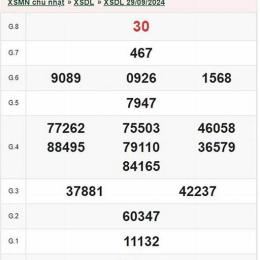 xổ số đà lạt ngày 05 tháng 10