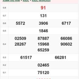 xổ số đà lạt ngày 11 tháng 01 năm 2006