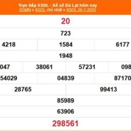 xổ số đà lạt ngày 2 tháng 8 năm 2006