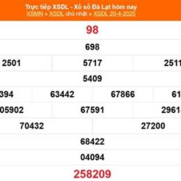 xổ số đà lạt ngày 20 tháng 09 2026