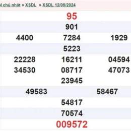 xổ số đà lạt tuần qua