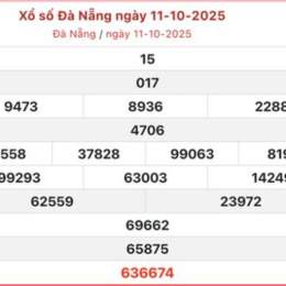 xổ số đà nẵng 15 10