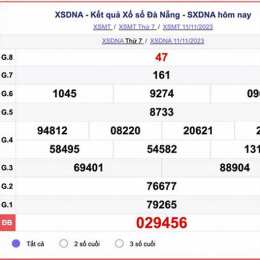 xổ số đà nẵng 15 tháng 11