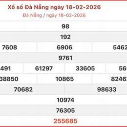 xổ số đà nẵng 18 2