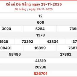 xổ số đà nẵng 21/3