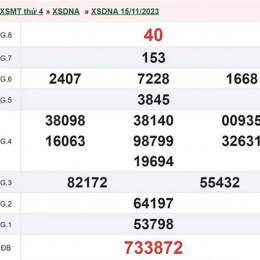 xổ số đà nẵng 22 tháng 11