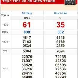 xổ số đà nẵng 24 tháng 01