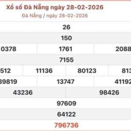 xổ số đà nẵng 28 tháng 3