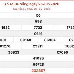 xổ số đà nẵng 28/2
