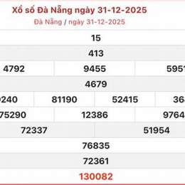 xổ số đà nẵng 31/1