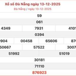 xổ số đà nẵng ngày 24 tháng 1