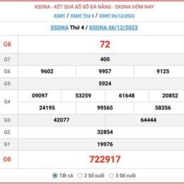 xổ số đà nẵng ngày 6 tháng 12 năm 2025