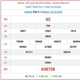 xổ số đà nẵng ngày 7 tháng 2