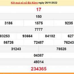 xổ số đà nẵng thứ tư 30 ngày