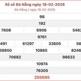 xổ số đà nẵng trong tháng
