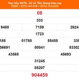 xổ số đài an giang ngày 13 tháng 8