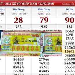 xổ số đài an giang ngày 22 tháng 1