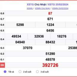 xổ số đài an giang ngày 6 tháng 8