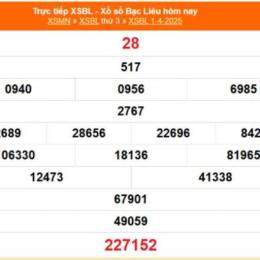 xổ số đài bạc liêu ngày 22 tháng 09
