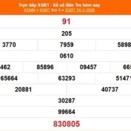 xổ số đài bến tre ngày 28 tháng 04