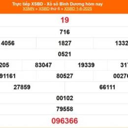xổ số đài bình dương ngày 15 tháng 05