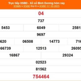xổ số đài bình dương ngày 17 tháng 04