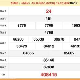 xổ số đài bình dương ngày 23 tháng 1