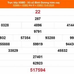 xổ số đài bình dương ngày 27 tháng 2