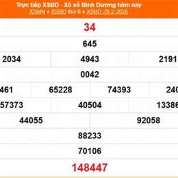 xổ số đài bình dương ngày 28 tháng 8