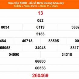 xổ số đài bình dương ngày 7 tháng 11