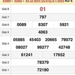 xổ số đài bình dương thứ sáu hàng tuần