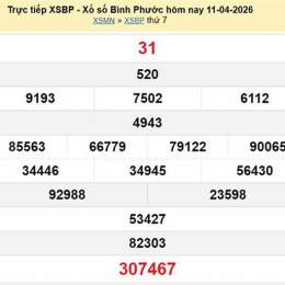 xổ số đài bình phước ngày 11 tháng 04