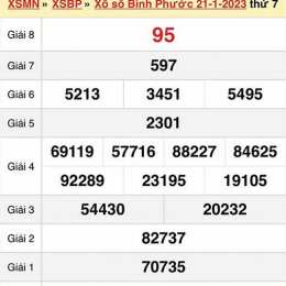 xổ số đài bình phước ngày 21 tháng 03