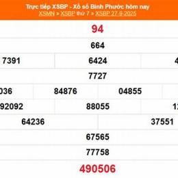 xổ số đài bình phước ngày 4 tháng 4