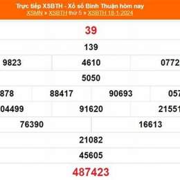 xổ số đài bình thuận ngày 25 tháng 12