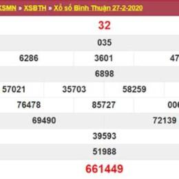 xổ số đài bình thuận ngày 27 tháng 11