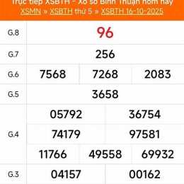 xổ số đài bình thuận ngày 30 tháng 7